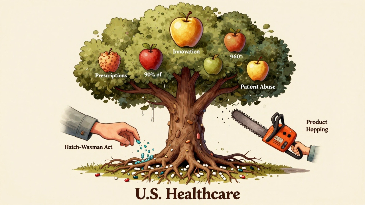 A tree with generic pill roots and 90% prescription fruit, nourished by Hatch-Waxman, threatened by patent abuse.