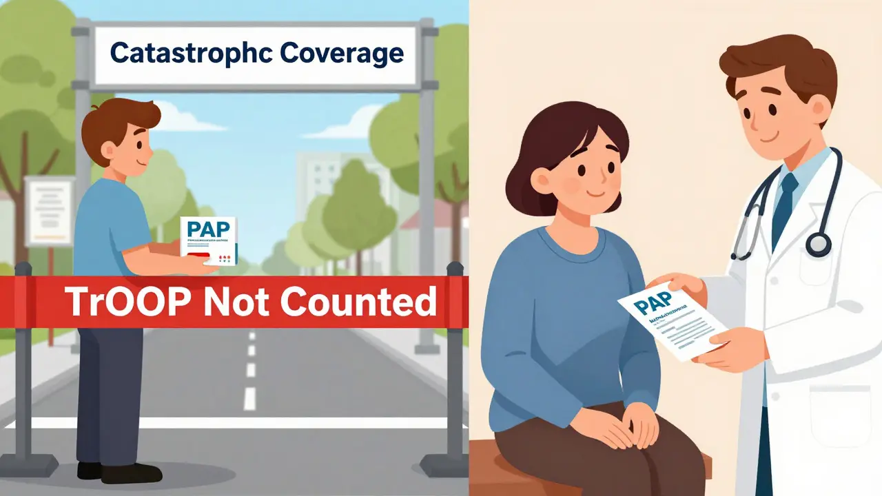 Split scene: Medicare patient blocked from coverage goal while uninsured patient receives free medication, highlighting program disparities.