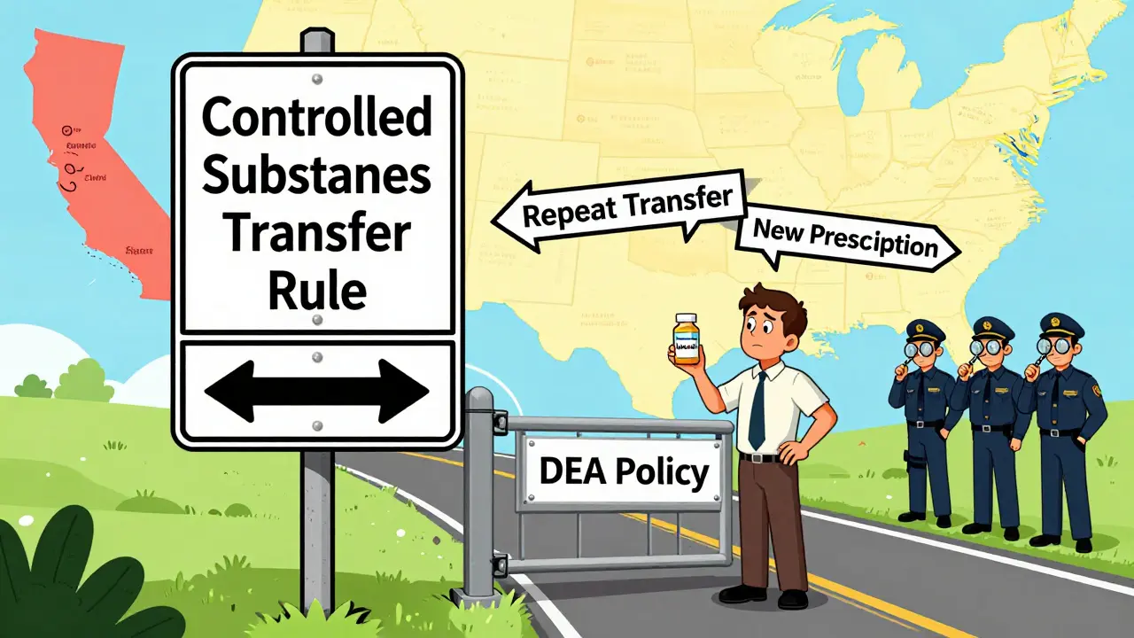 A whimsical road sign shows a one-time transfer rule for controlled substances, with blocked paths and U.S. state law patchwork in background.