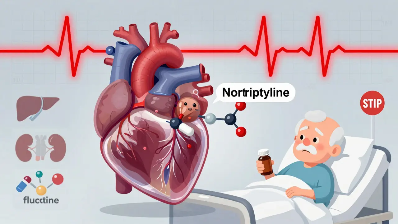 Therapeutic Drug Monitoring for Tricyclic Antidepressants: How It Reduces Toxicity Risk